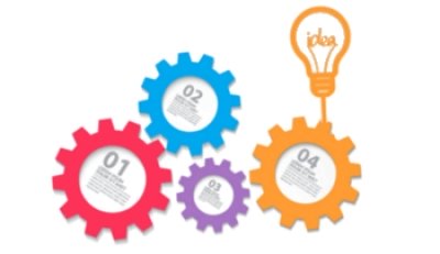 Identificare persoane juridice si persoane fizice autorizate