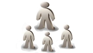 Procedura succesorala notariala (dezbaterea mostenirii)